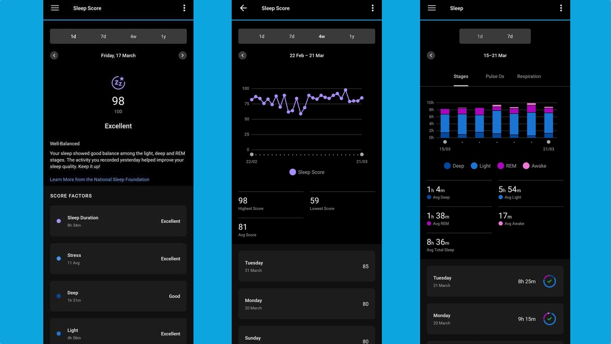 garmin sleep score example