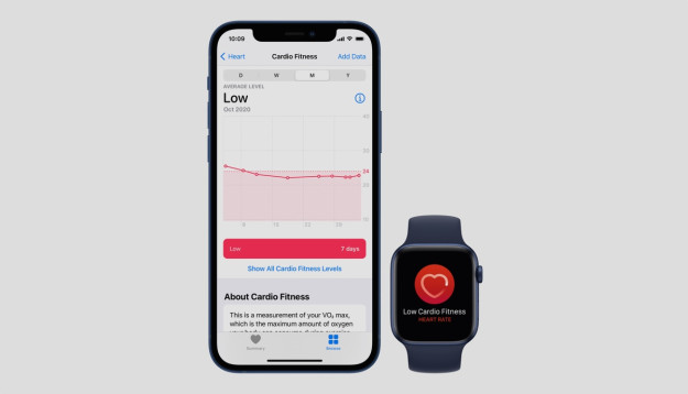 ​Apple Watch gets new cardio fitness features, as it a brings VO2 Max to the masses