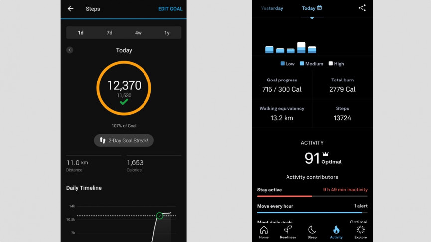 Garmin Forerunner 955 review