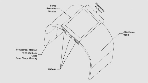 7321 wearable tech news fitbit patents smartwatch blood pressure sensor with force sensor image2 erwfiaqadj.jpg