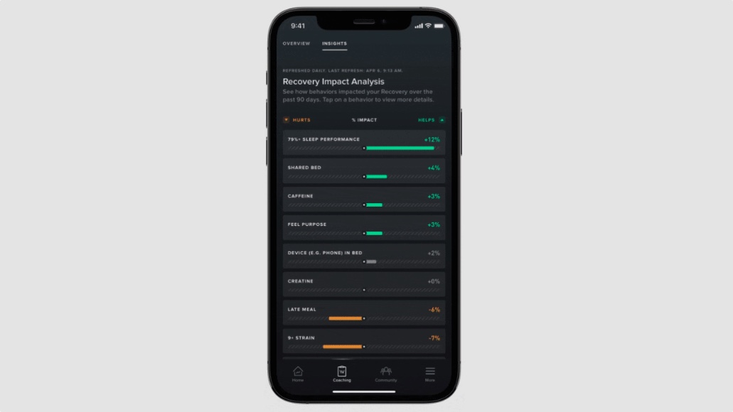 Whoop launches new Insights feature – and now the Journal makes sense photo 2