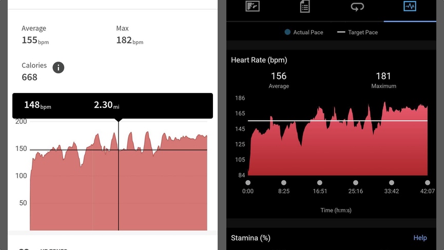 Garmin Forerunner 965 review heart rate tracking comparison