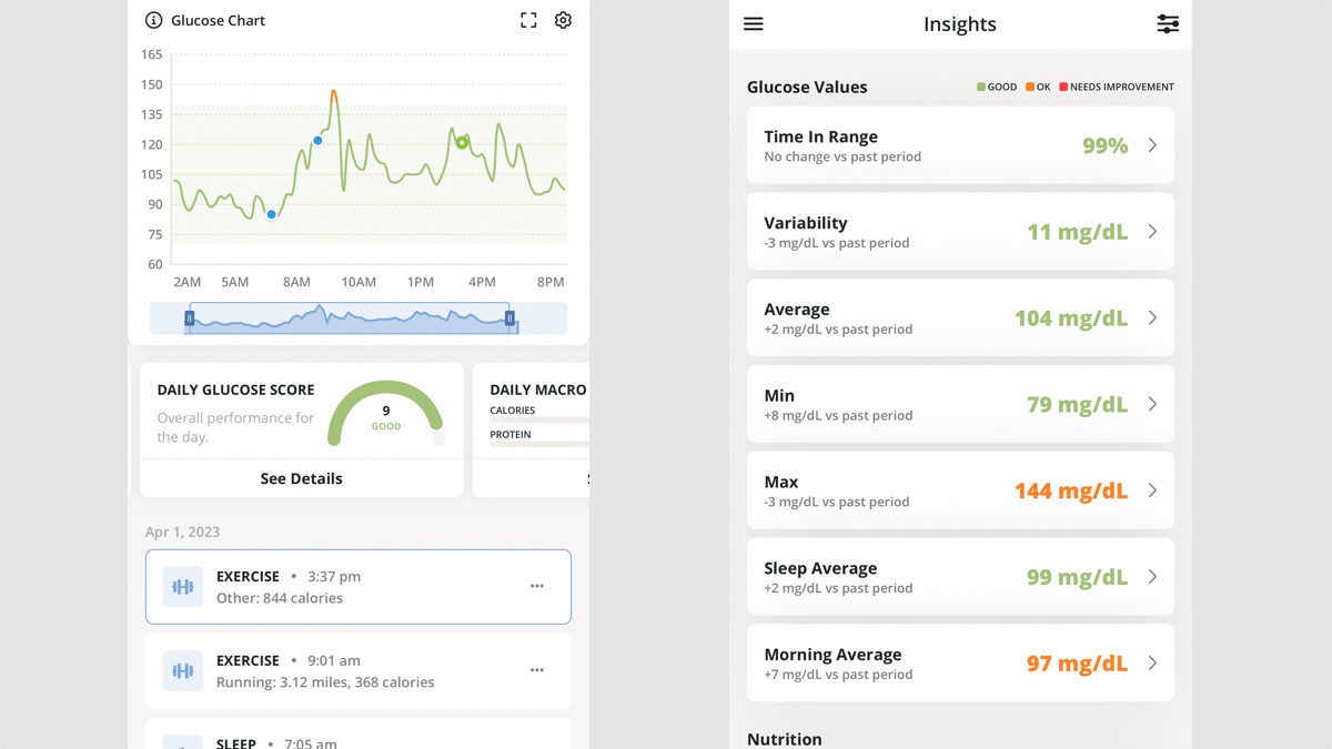 I wore a CGM for 2 weeks – this is what I learned about wearable glucose tracking photo 3