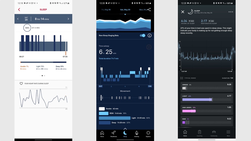 Diesel On Griffed Gen 6 review Sleep tracking