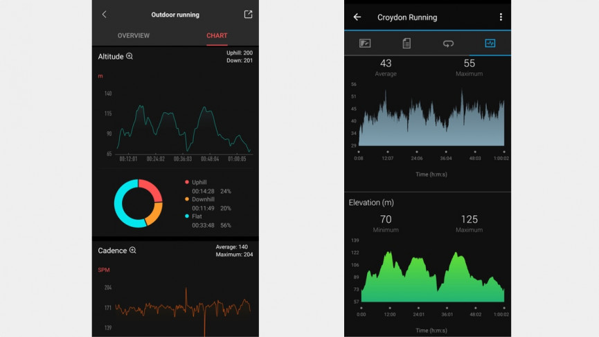 Amazfit T-Rex Pro review