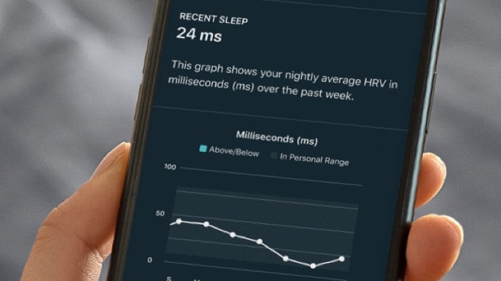 Heart rate variability and wearables explained