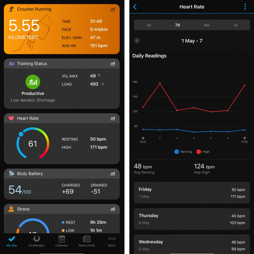 garmin-connect-1620397204-qRsQ-column-width-inline