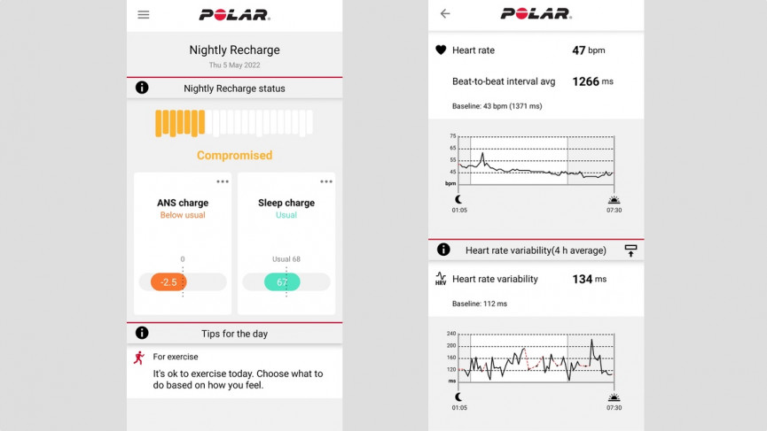 Polar Pacer Pro review: Polar nails the sweet spot