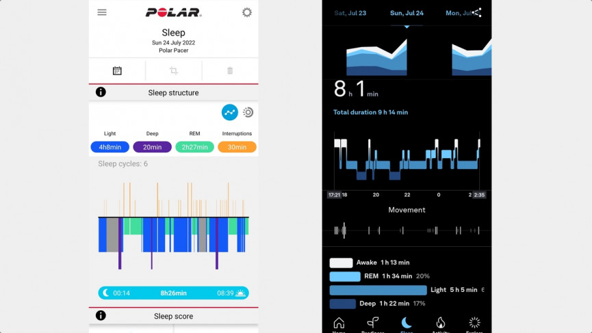 polar-pacer-sleep-1660823025-64Rw-column-width-inline