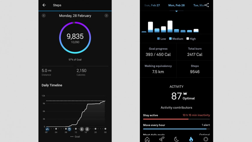 Garmin Vivomove Sport review