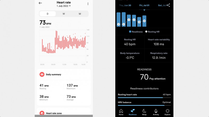 xiaomi-resting-hr-1657195014-hD1K-column-width-inline